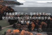 「多维度赛后统计：华体会体育app 使用热区分布与打球方向判断投手调整方案」